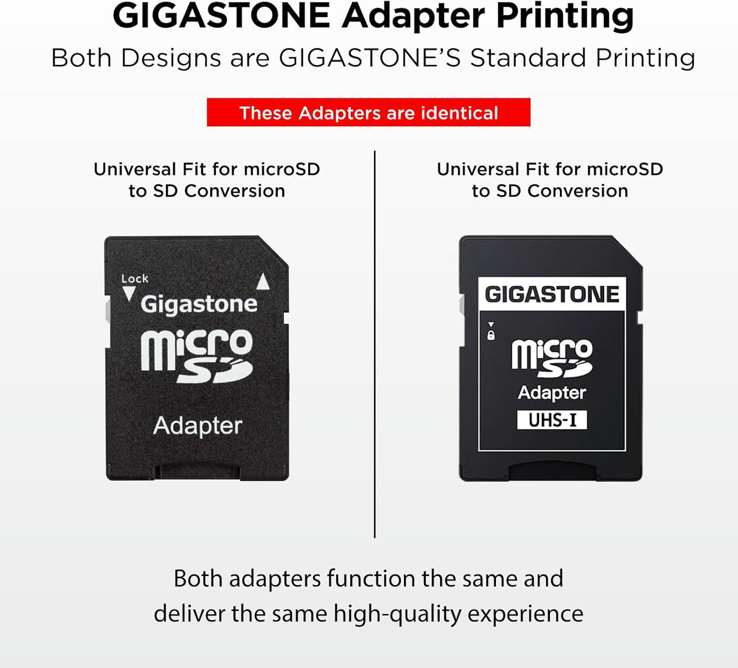 64GB Micro SD Card 10-Pack, A1 V30 4K Video Recording, Surveillance Security Cam Action Camera Drone Professional, 90Mb/S Micro SDXC UHS-I Class 10